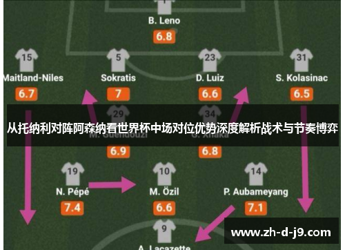 从托纳利对阵阿森纳看世界杯中场对位优势深度解析战术与节奏博弈