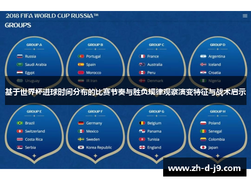 基于世界杯进球时间分布的比赛节奏与胜负规律观察演变特征与战术启示