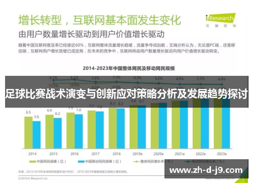 足球比赛战术演变与创新应对策略分析及发展趋势探讨