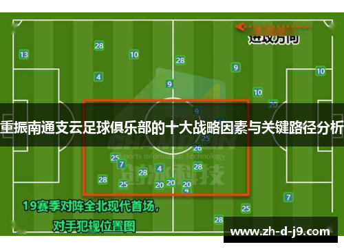 重振南通支云足球俱乐部的十大战略因素与关键路径分析 重振南通支云足球俱乐部的十大战略因素与关键路径分析