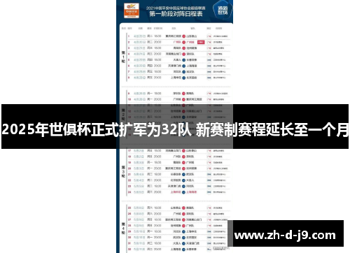 2025年世俱杯正式扩军为32队 新赛制赛程延长至一个月