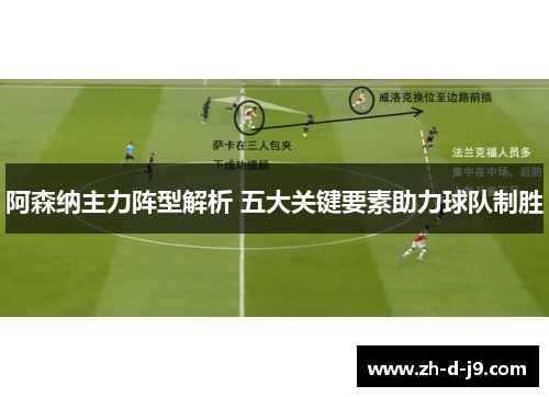 阿森纳主力阵型解析 五大关键要素助力球队制胜