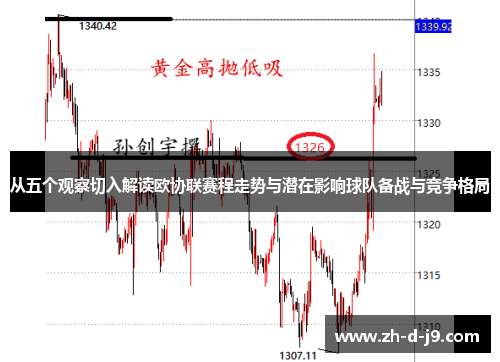 从五个观察切入解读欧协联赛程走势与潜在影响球队备战与竞争格局 从五个观察切入解读欧协联赛程走势与潜在影响球队备战与竞争格局