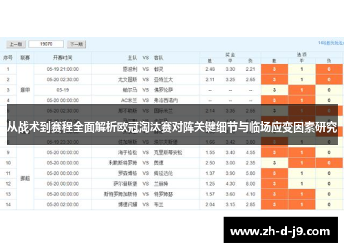 从战术到赛程全面解析欧冠淘汰赛对阵关键细节与临场应变因素研究 从战术到赛程全面解析欧冠淘汰赛对阵关键细节与临场应变因素研究