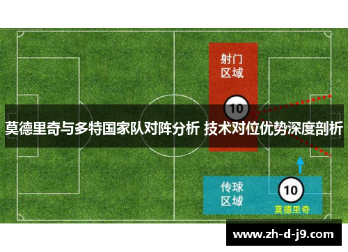 莫德里奇与多特国家队对阵分析 技术对位优势深度剖析